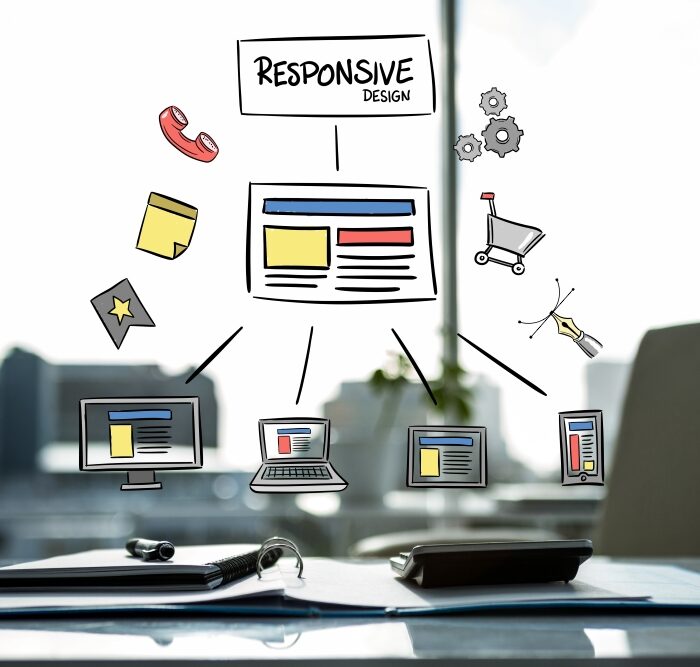 Must-Know Before Your Website Build Web Design Johor Bahru by SLAP